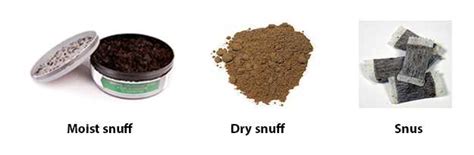 snuff translate|types of snuff.